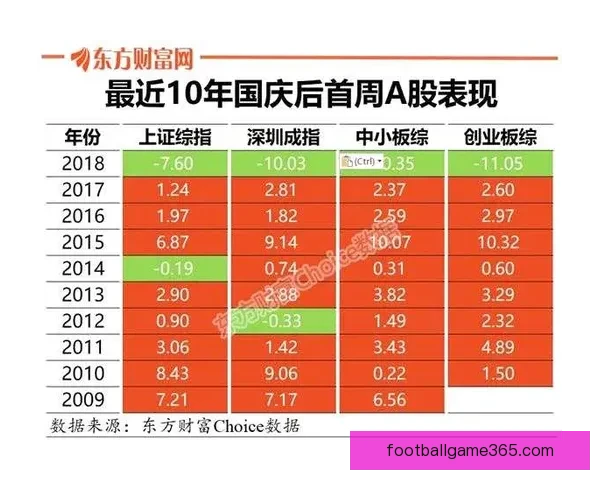 世界杯竞猜赛事数据深度解析与胜负概率趋势预测策略指南 世界杯竞猜赛事数据深度解析与胜负概率趋势预测策略指南