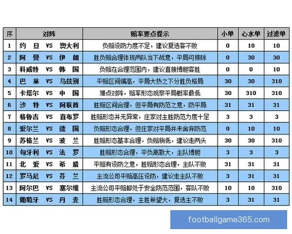 世界杯竞猜盘口深度解析与投注技巧趋势全方位指南 世界杯竞猜盘口深度解析与投注技巧趋势全方位指南