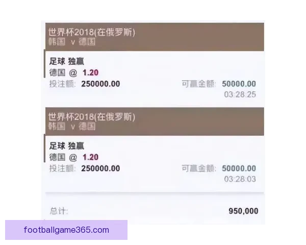 安全可靠的世界杯竞猜平台推荐助你轻松预测赛事结果享受无忧投注体验