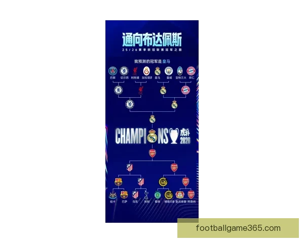 深度解析2026世界杯夺冠赔率走势与各豪强争冠实力前景预测