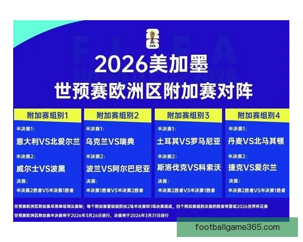 2026世界杯淘汰赛完整赛程解析及晋级球队预测