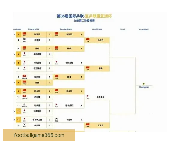 世界杯足球竞猜赔率分析及热门球队预测全攻略