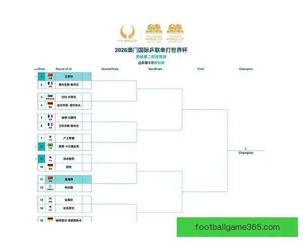 世界杯足球竞猜赔率分析及热门球队胜算预测详解