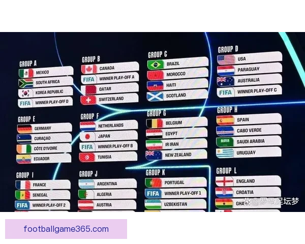 2026世界杯淘汰赛完整赛程解析及晋级球队预测