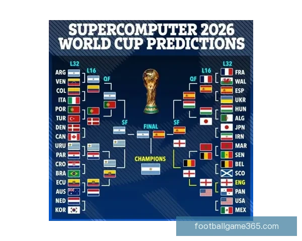 美加墨世界杯投注攻略：如何在2026年大赛中精准预测赛事结果