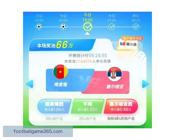 世界杯胜负全面解析与精准竞猜策略深度指南