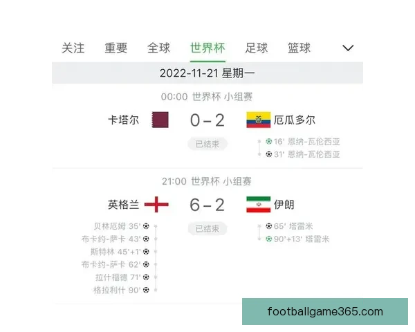 世界杯精彩竞猜攻略与精准比分投注全解析