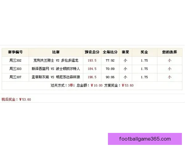 全网热门体育赛事竞猜平台实时分析与投注指南