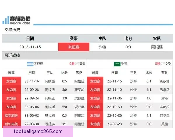 世界杯竞猜赔率解析与热门对阵胜负预测全攻略