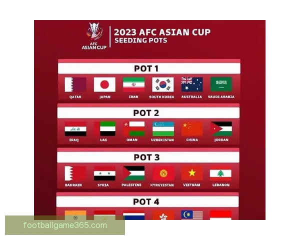 2027亚洲杯抽签仪式将于北京时间5月10日凌晨2点举行